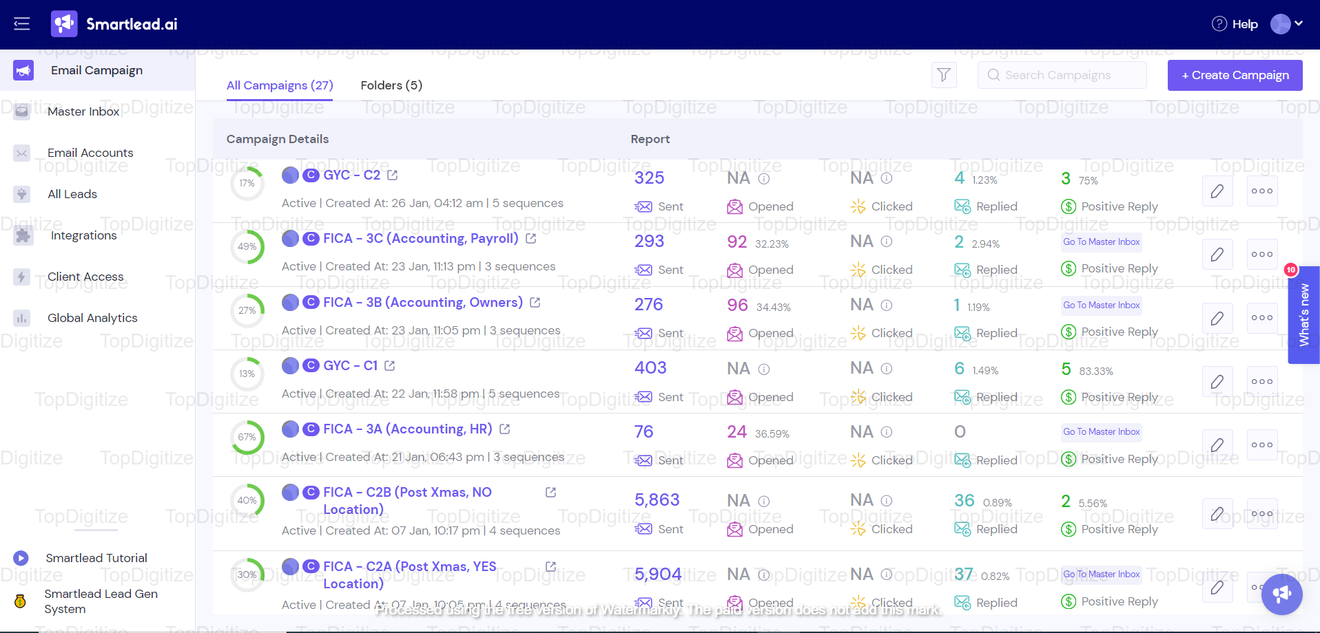 SaaS Cold Email Campaign